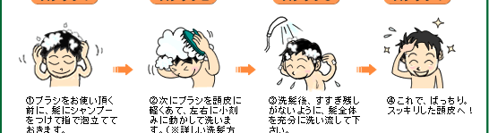 �X�e�b�v1�`4