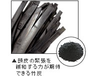 ����ْ̋����ɘa����͂����҂ł���|�Y