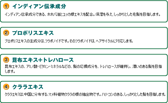 【未開封】インディアン 伝承リンス 280ml 5本セット 未開封】インディアン 伝承リンス 280ml 5本セット 未開封