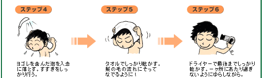 【未開封】インディアン 伝承リンス 280ml 5本セット 未開封】インディアン 伝承リンス 280ml 5本セット インディアン